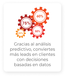 Inteligencia artificial en ventas